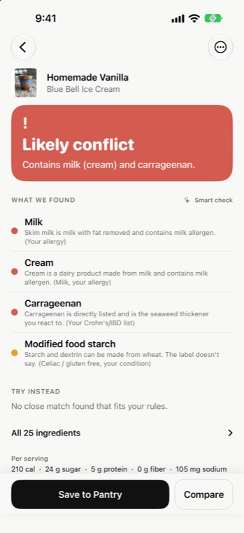A scan result naming the ingredients that conflict